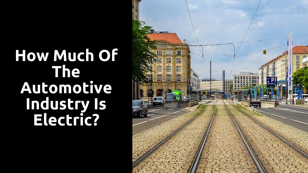 How much of the automotive industry is electric?